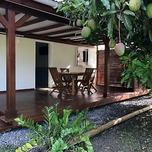 La Tourterelle De Neron Appartement